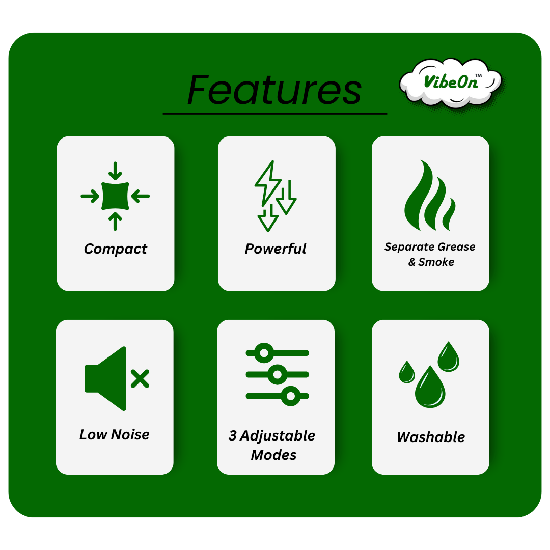 PuffHide™ Purifier