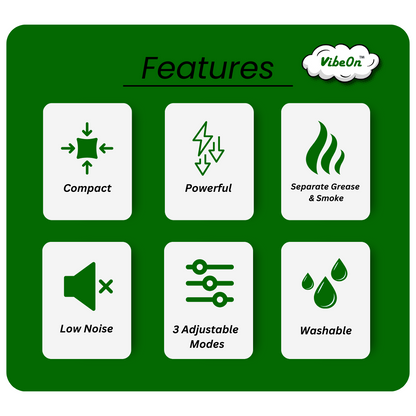 PuffHide™ Purifier